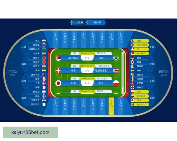 世界杯足球竞猜投注攻略 精准预测助你赢得丰厚奖金
